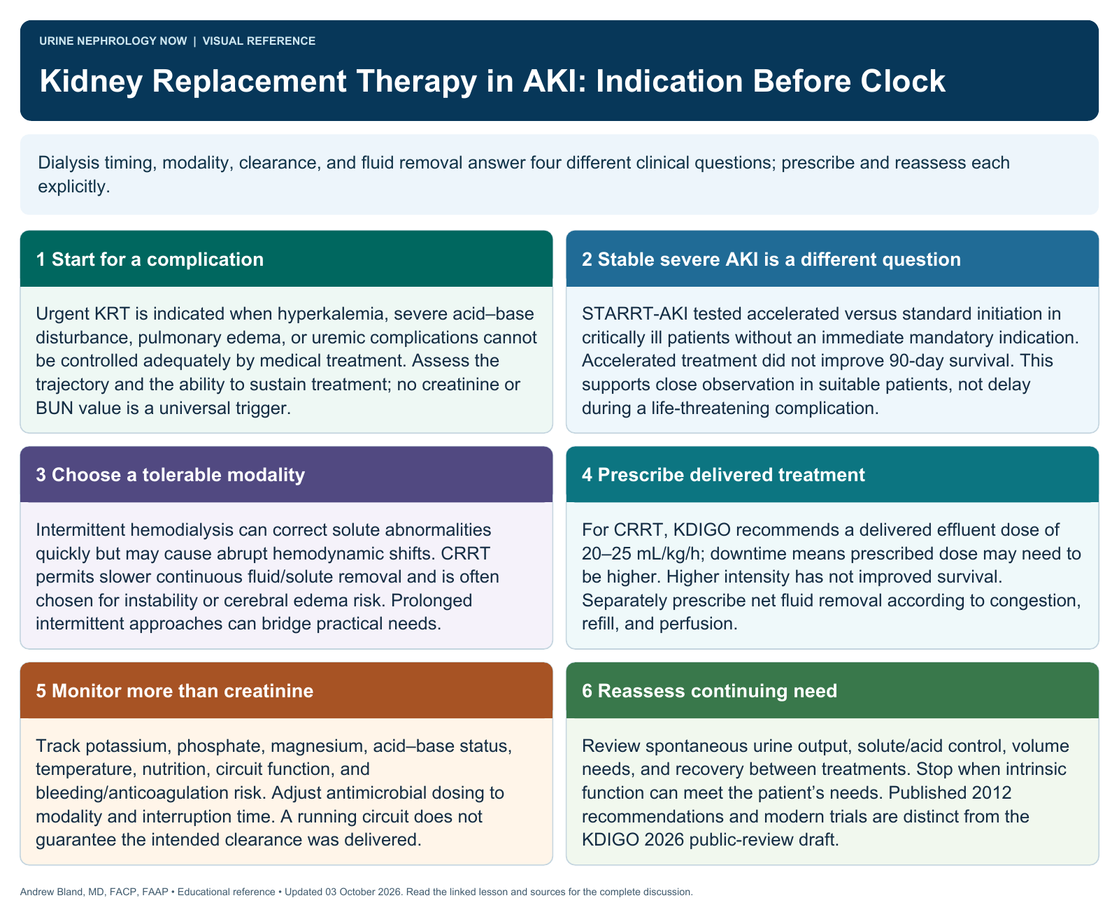 Kidney Replacement Therapy in AKI: Indication Before Clock. Full text follows below.