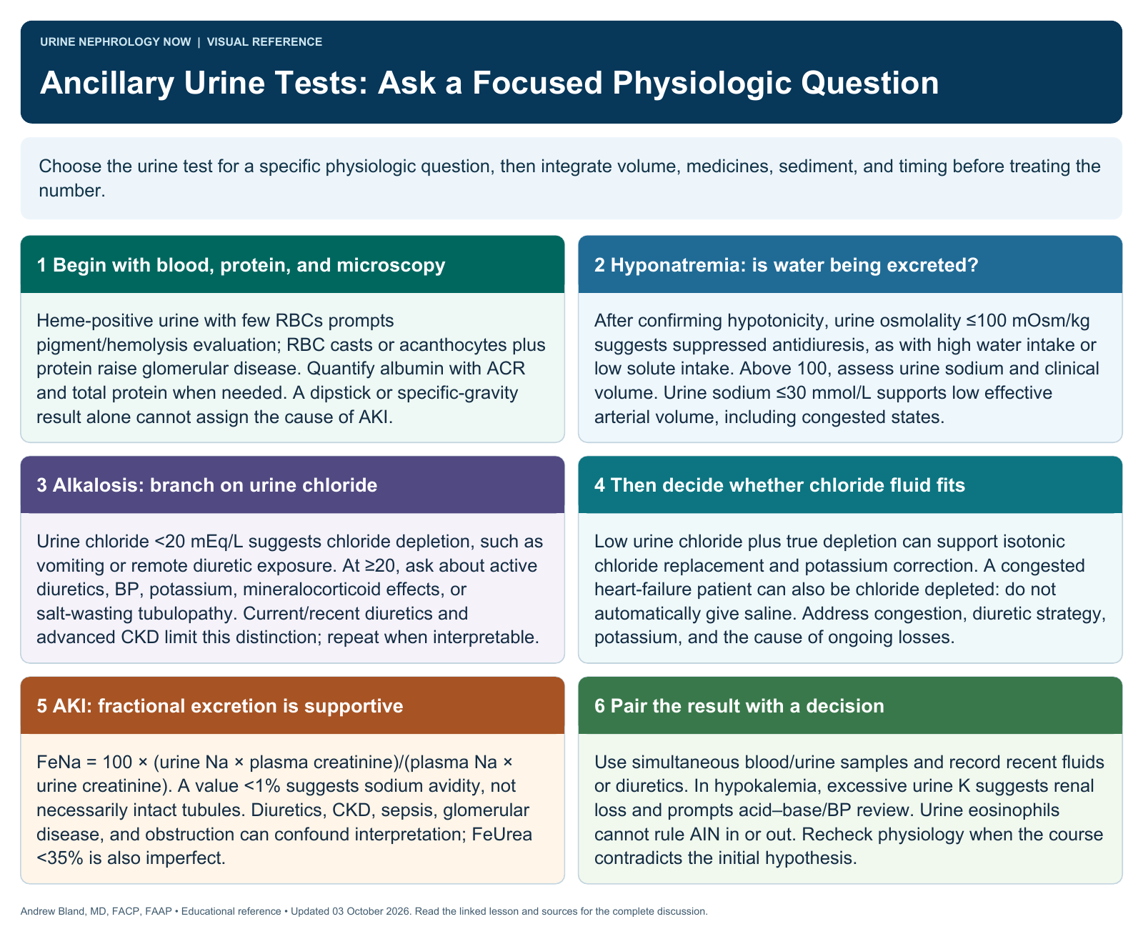 Ancillary Urine Tests: Ask a Focused Physiologic Question. Full text follows below.