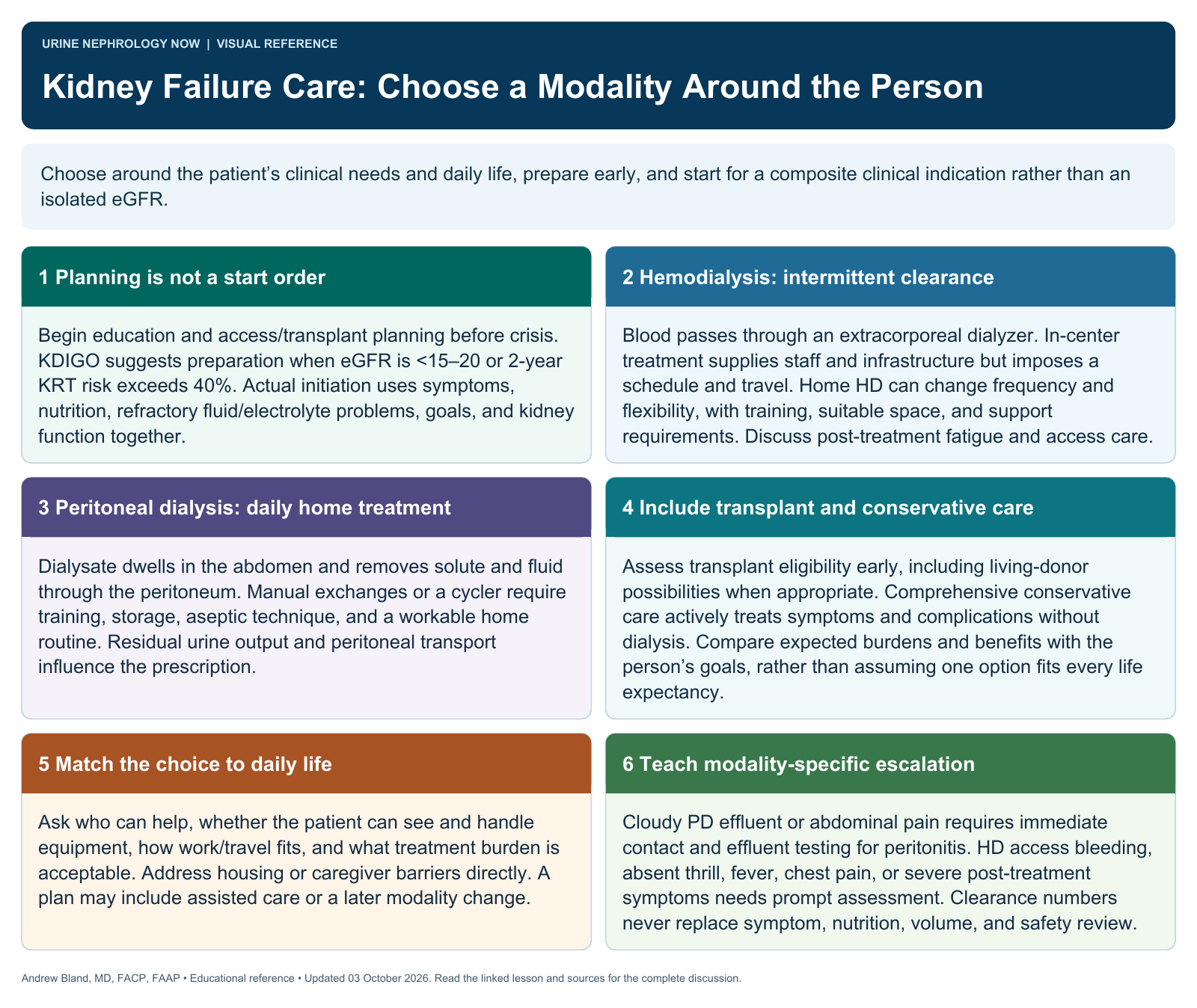 Kidney Failure Care: Choose a Modality Around the Person. Full text follows below.
