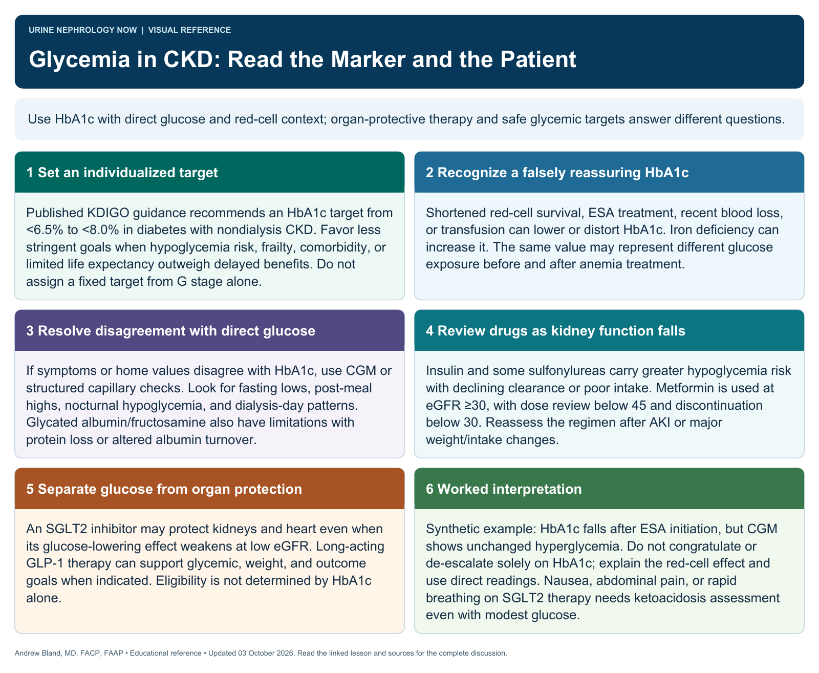Glycemia in CKD: Read the Marker and the Patient. Full text follows below.