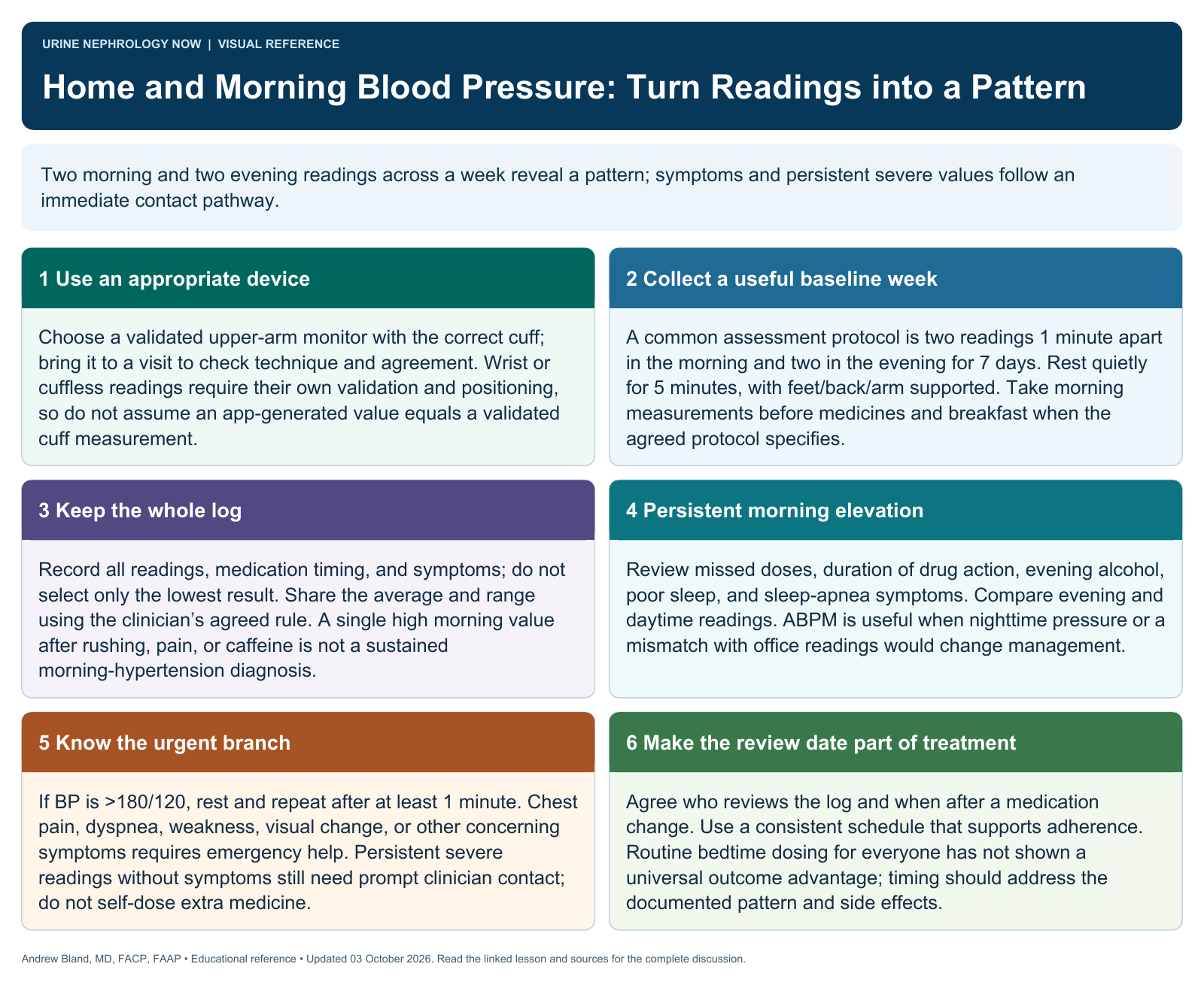 Home and Morning Blood Pressure: Turn Readings into a Pattern. Full text follows below.