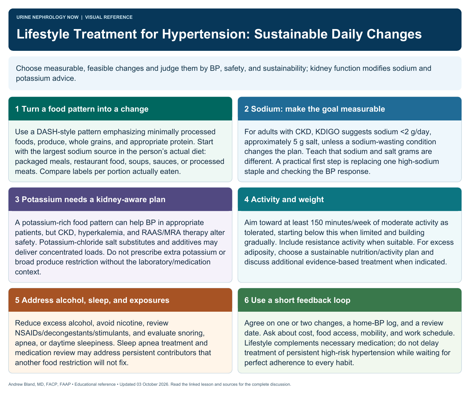 Lifestyle Treatment for Hypertension: Sustainable Daily Changes. Full text follows below.