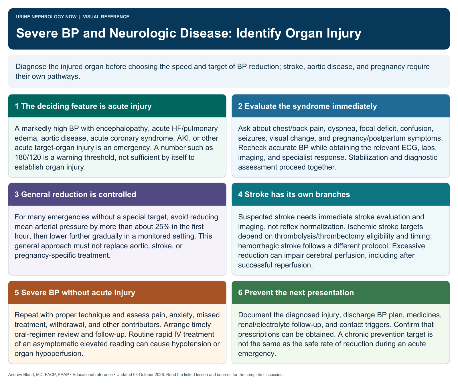 Severe BP and Neurologic Disease: Identify Organ Injury. Full text follows below.