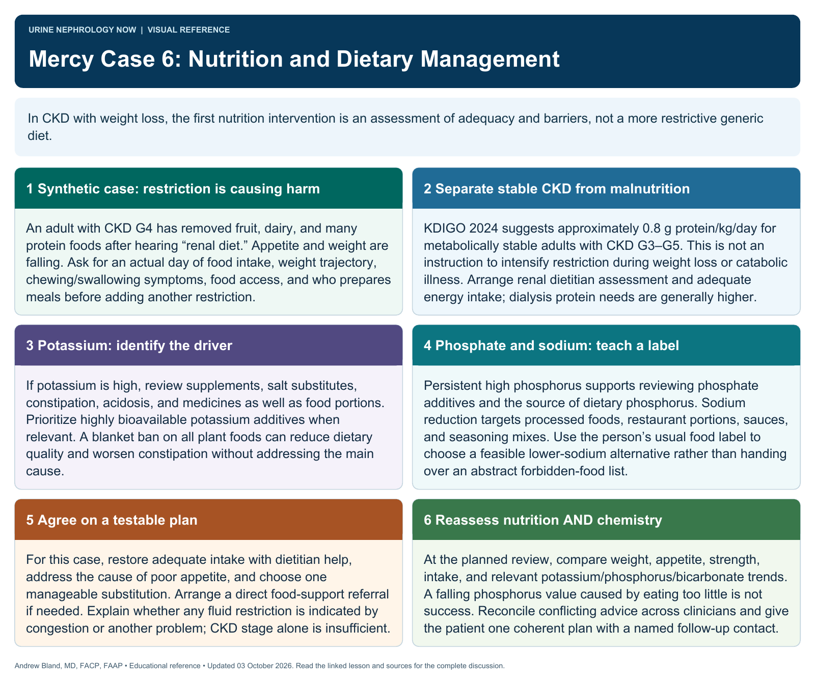 Mercy Case 6: Nutrition and Dietary Management. Full text follows below.