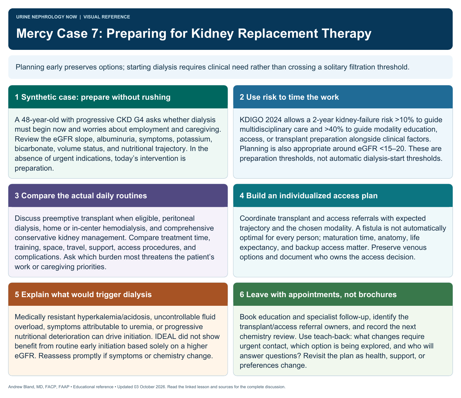 Mercy Case 7: Preparing for Kidney Replacement Therapy. Full text follows below.