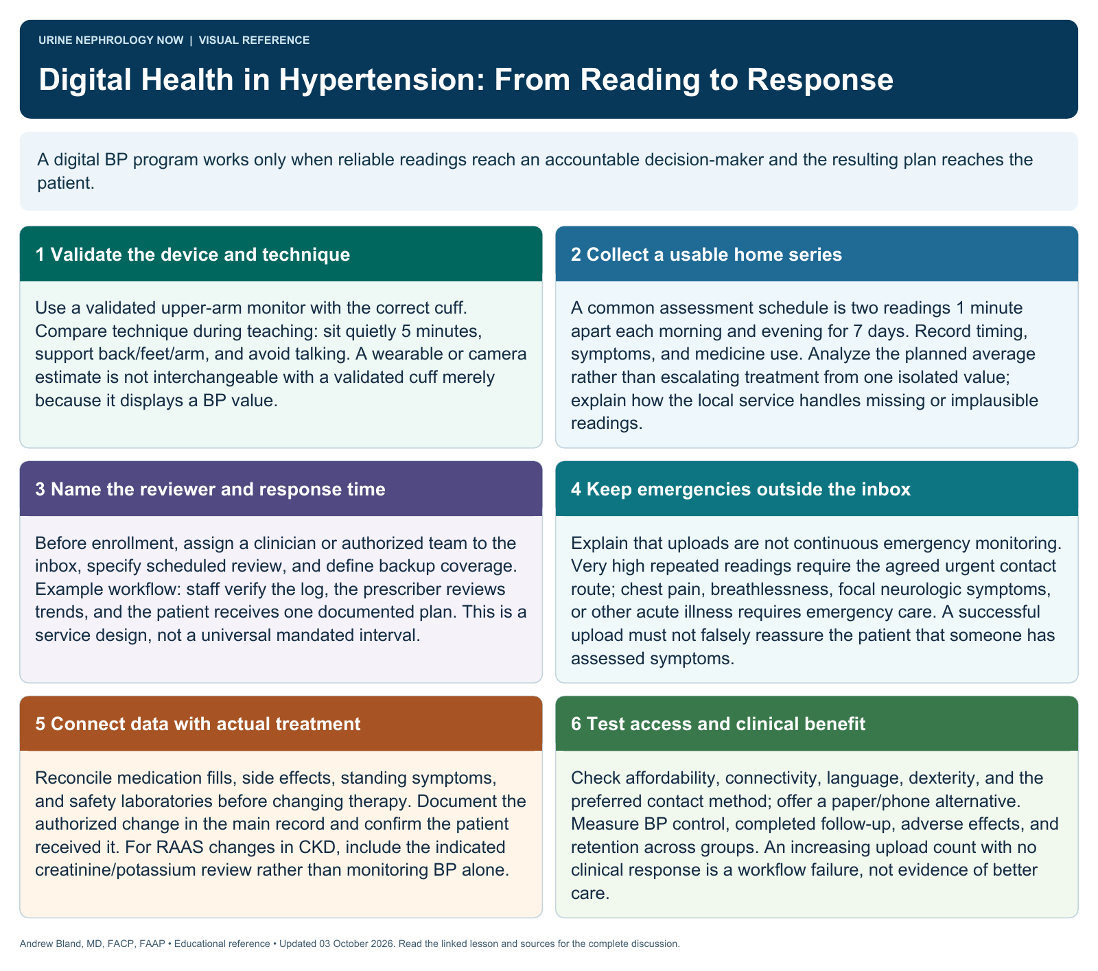 Digital Health in Hypertension: From Reading to Response. Full text follows below.