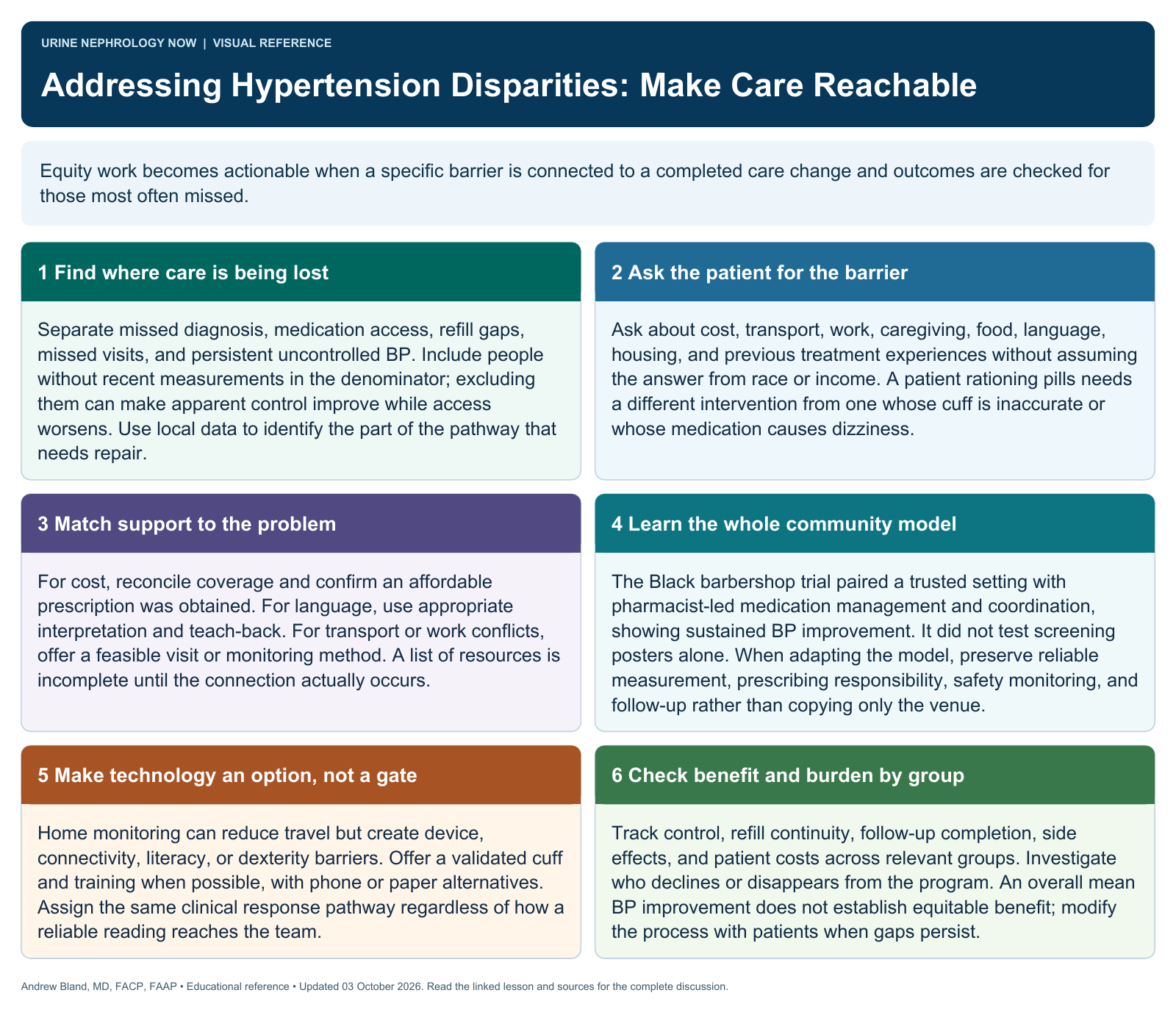 Addressing Hypertension Disparities: Make Care Reachable. Full text follows below.