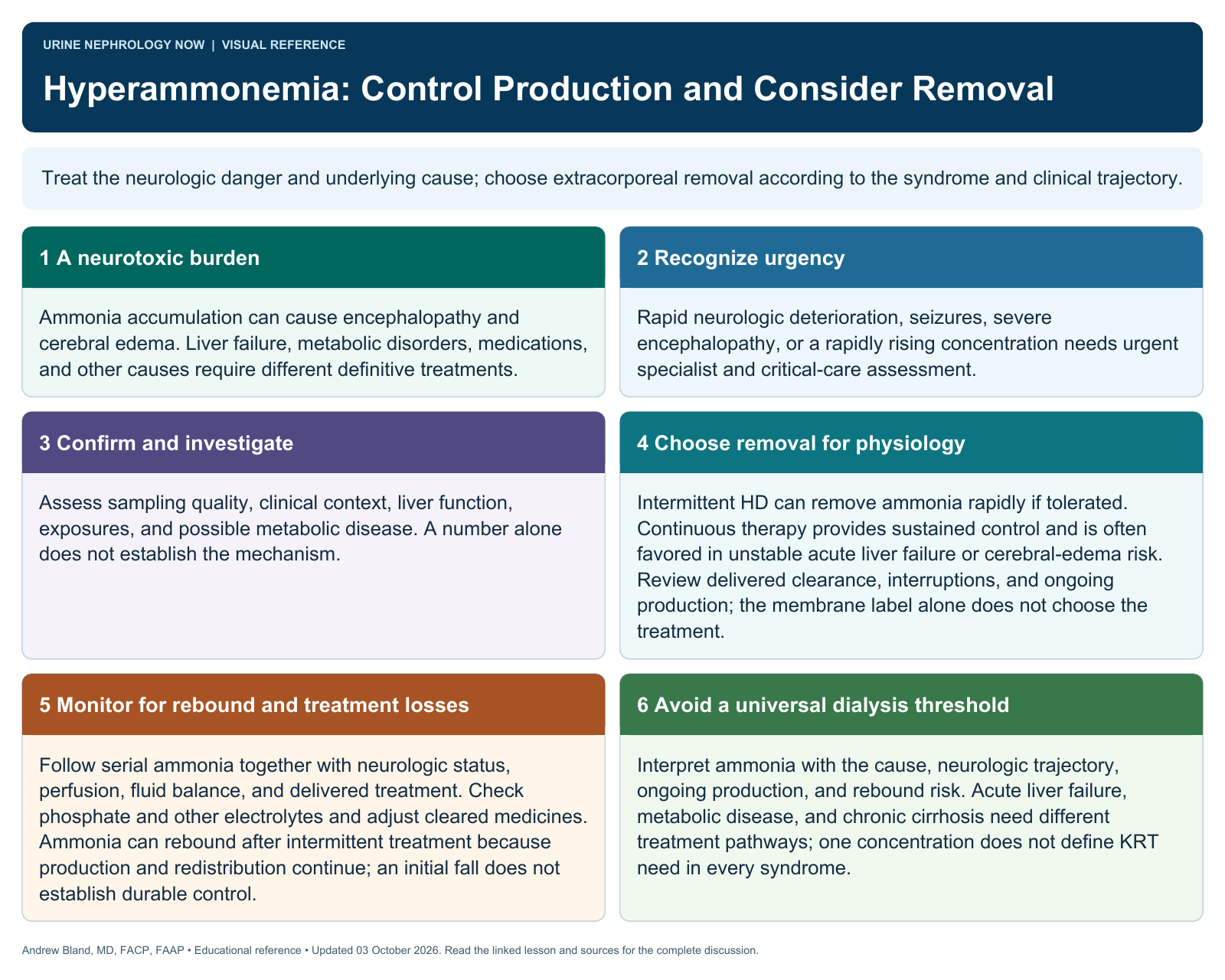 Hyperammonemia: Control Production and Consider Removal. Full text follows below.