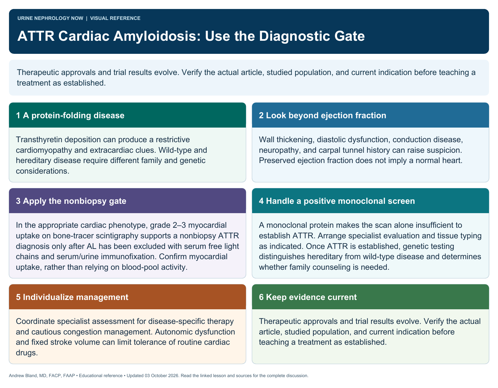 ATTR Cardiac Amyloidosis: Use the Diagnostic Gate. Full text follows below.
