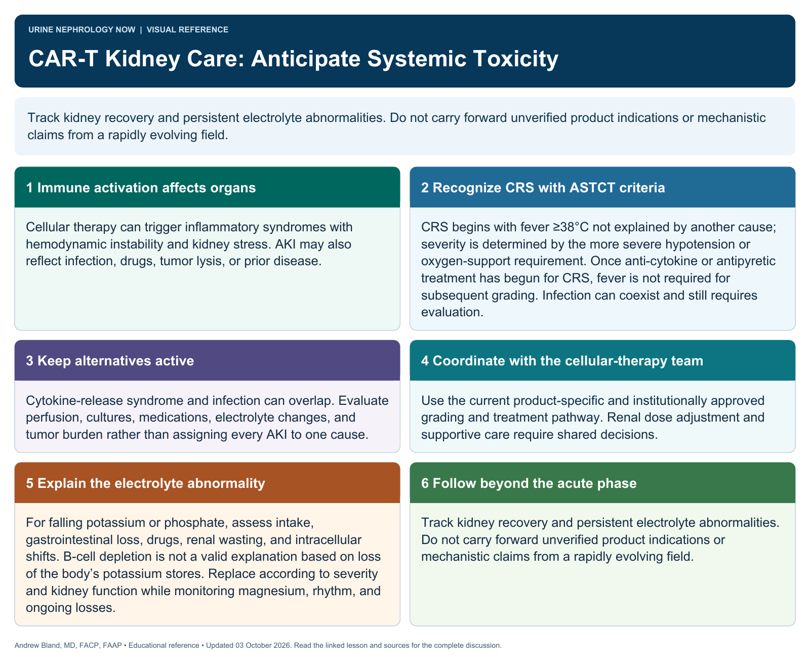 CAR-T Kidney Care: Anticipate Systemic Toxicity. Full text follows below.