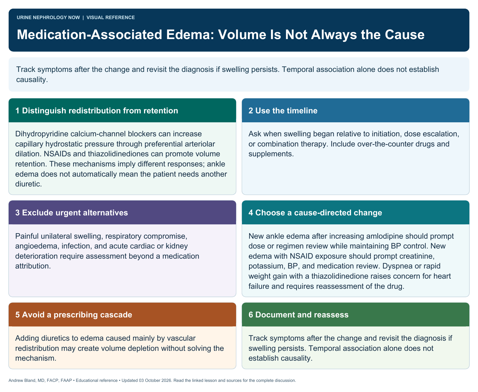 Medication-Associated Edema: Volume Is Not Always the Cause. Full text follows below.
