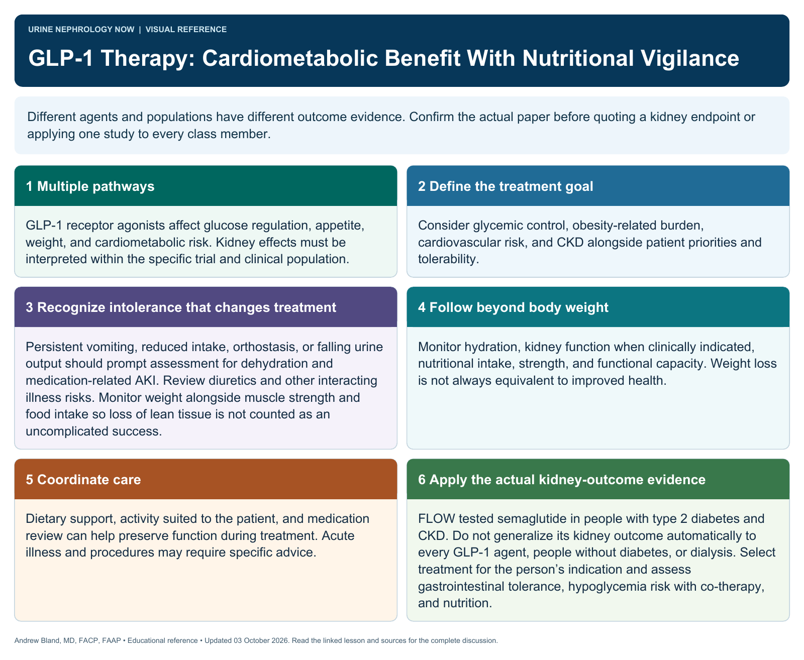 GLP-1 Therapy: Cardiometabolic Benefit With Nutritional Vigilance. Full text follows below.