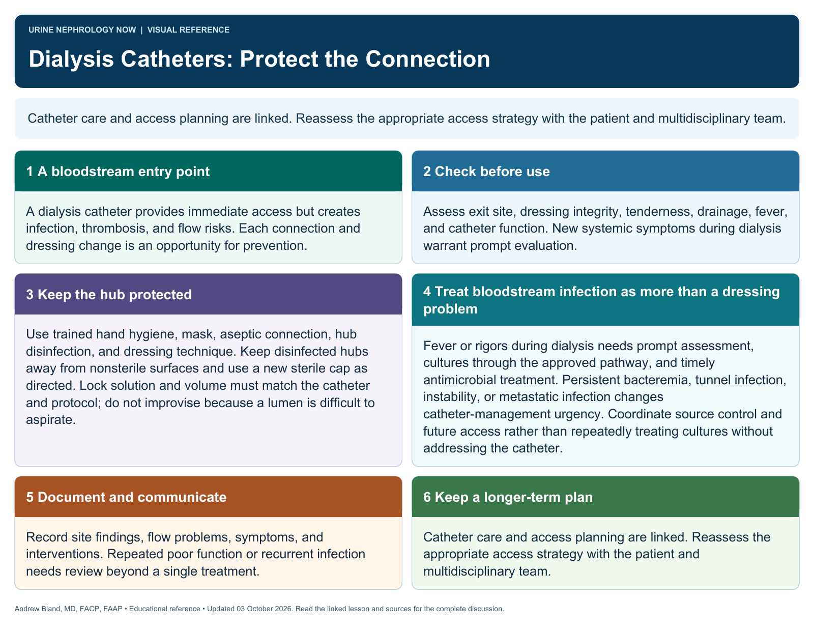 Dialysis Catheters: Protect the Connection. Full text follows below.