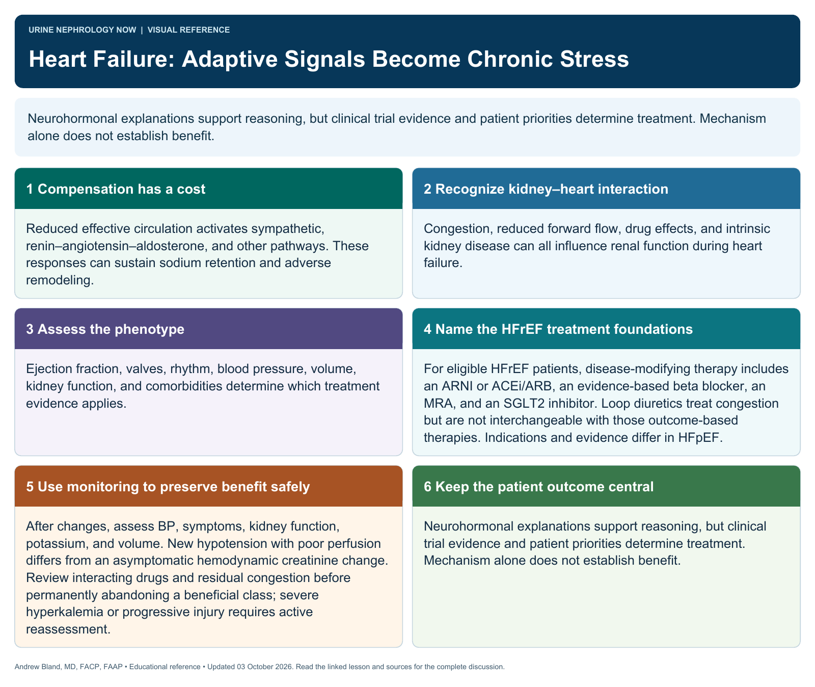 Heart Failure: Adaptive Signals Become Chronic Stress. Full text follows below.