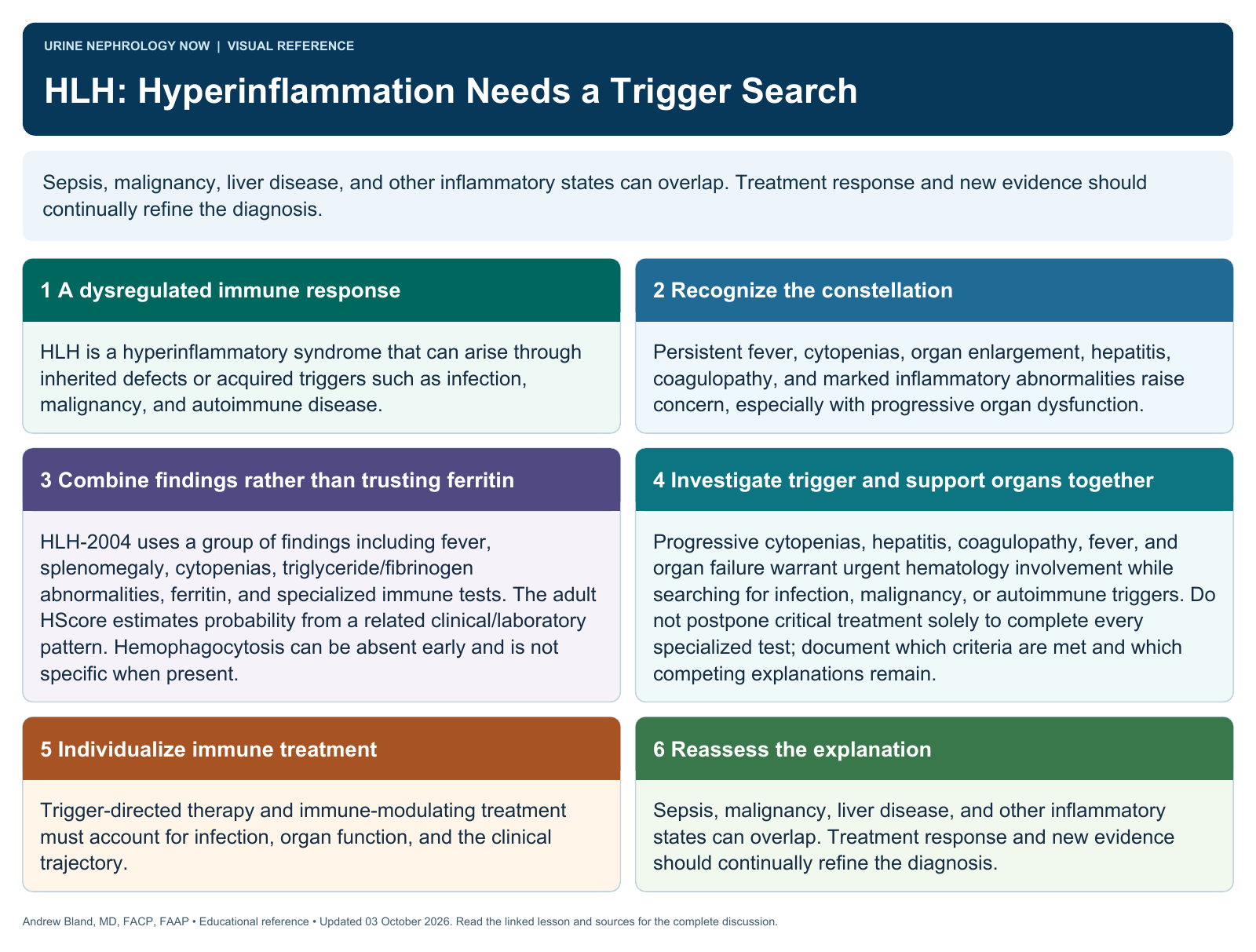 HLH: Hyperinflammation Needs a Trigger Search. Full text follows below.