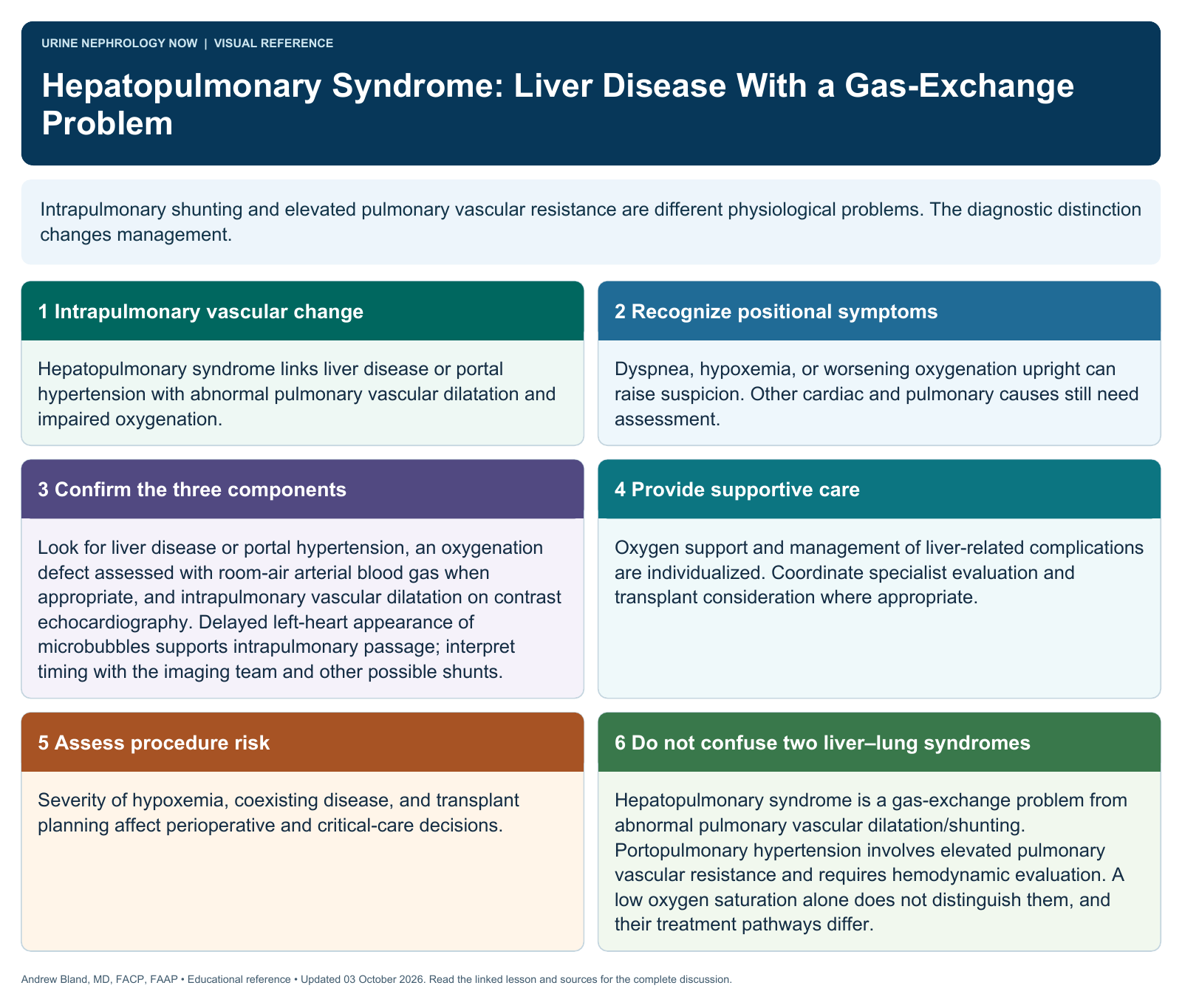 Hepatopulmonary Syndrome: Liver Disease With a Gas-Exchange Problem. Full text follows below.
