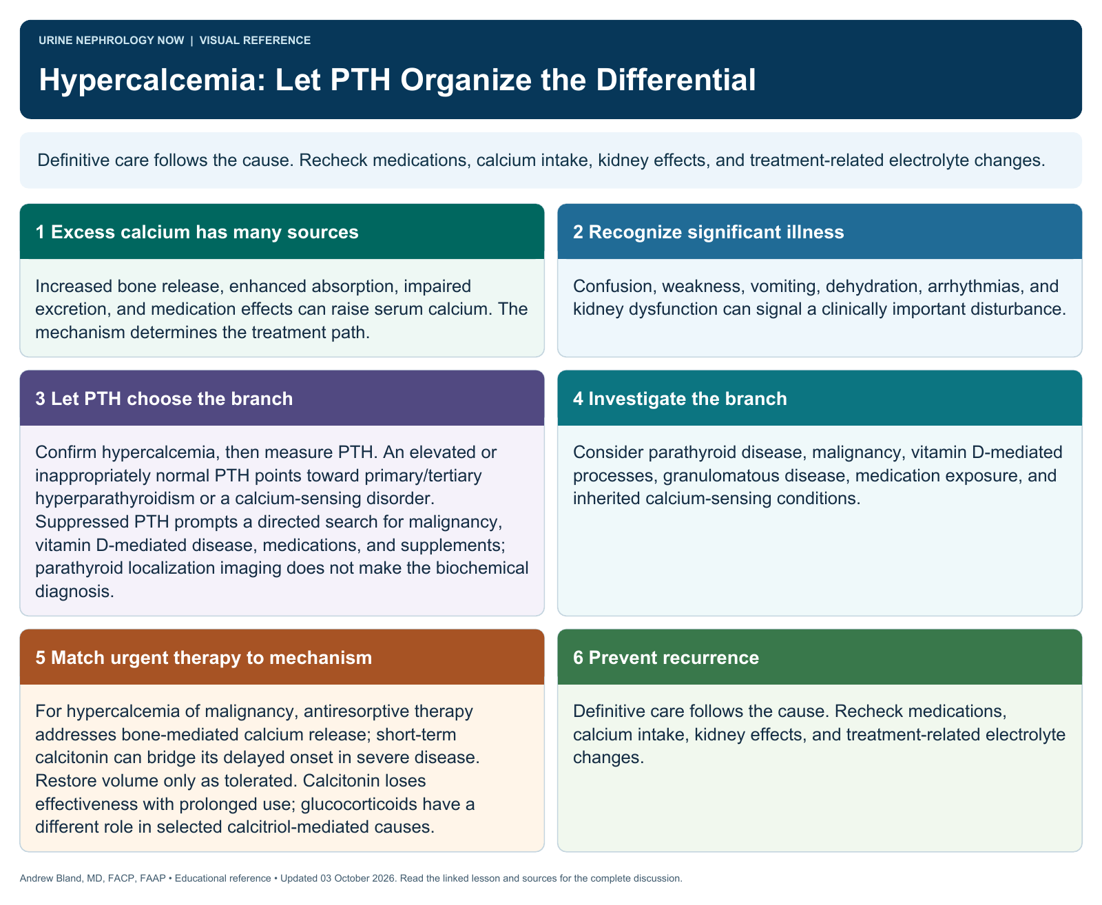 Hypercalcemia: Let PTH Organize the Differential. Full text follows below.