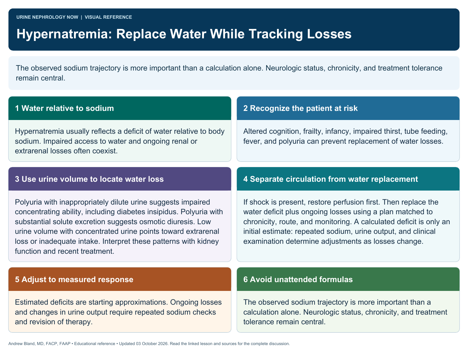 Hypernatremia: Replace Water While Tracking Losses. Full text follows below.