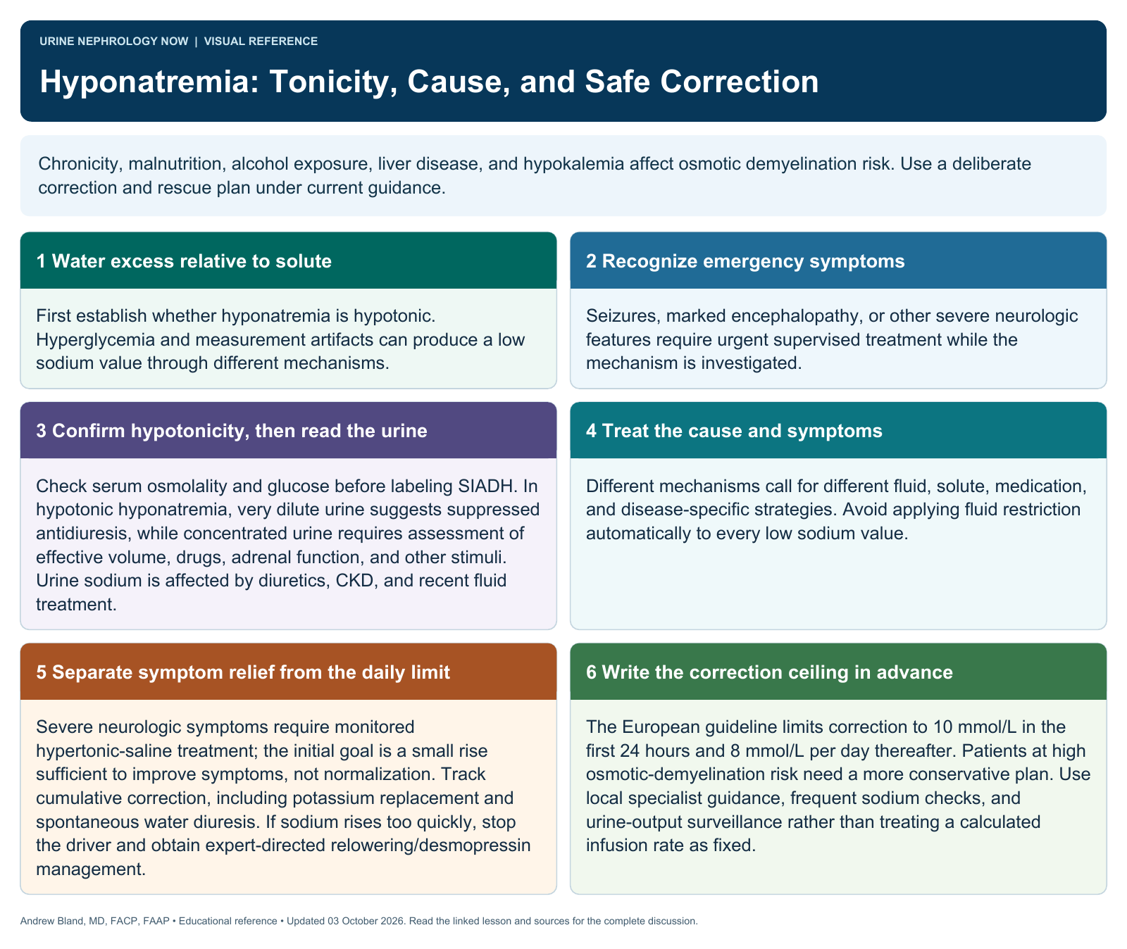 Hyponatremia: Tonicity, Cause, and Safe Correction. Full text follows below.