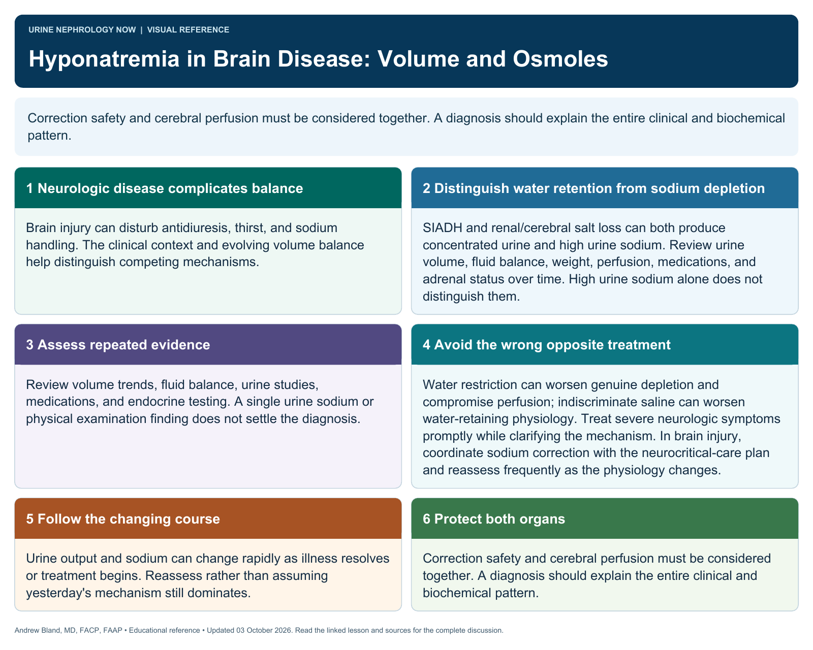 Hyponatremia in Brain Disease: Volume and Osmoles. Full text follows below.