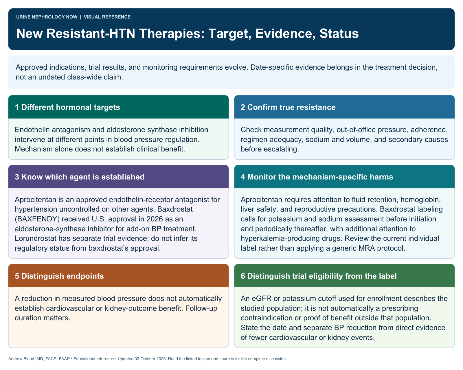 New Resistant-HTN Therapies: Target, Evidence, Status. Full text follows below.