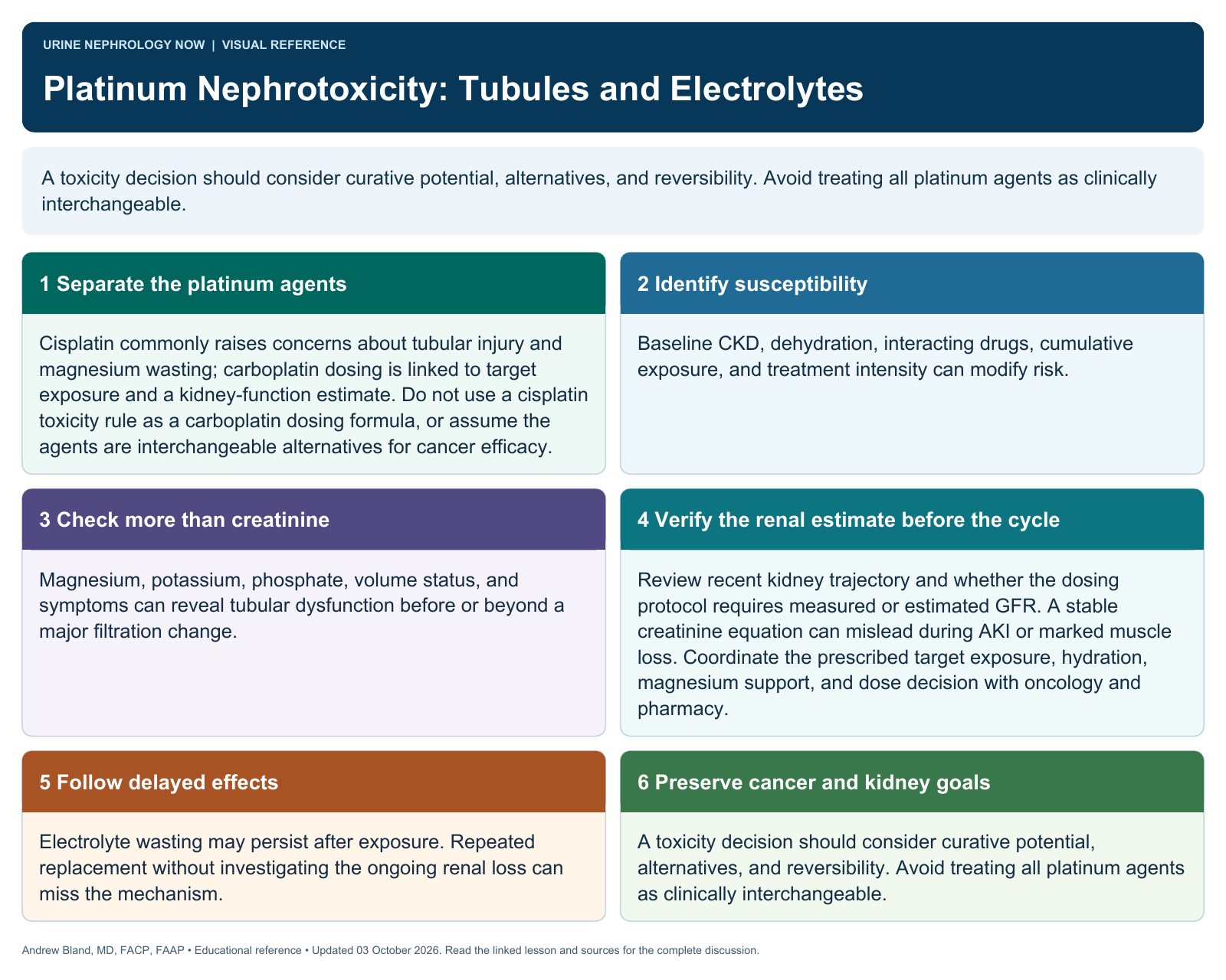 Platinum Nephrotoxicity: Tubules and Electrolytes. Full text follows below.
