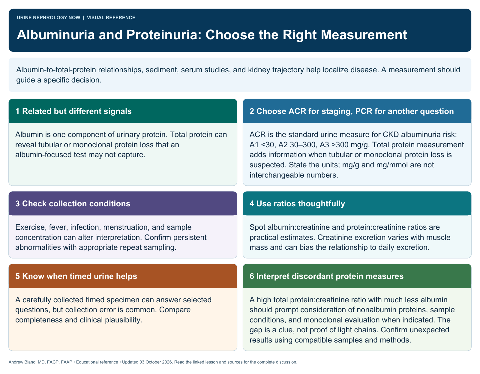 Albuminuria and Proteinuria: Choose the Right Measurement. Full text follows below.