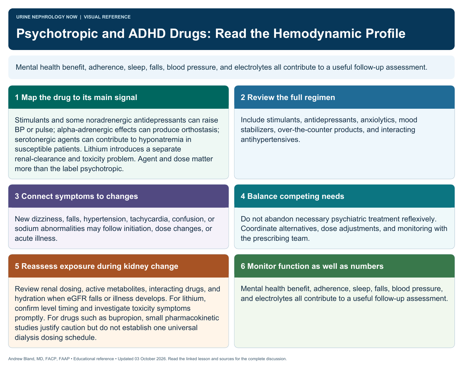 Psychotropic and ADHD Drugs: Read the Hemodynamic Profile. Full text follows below.