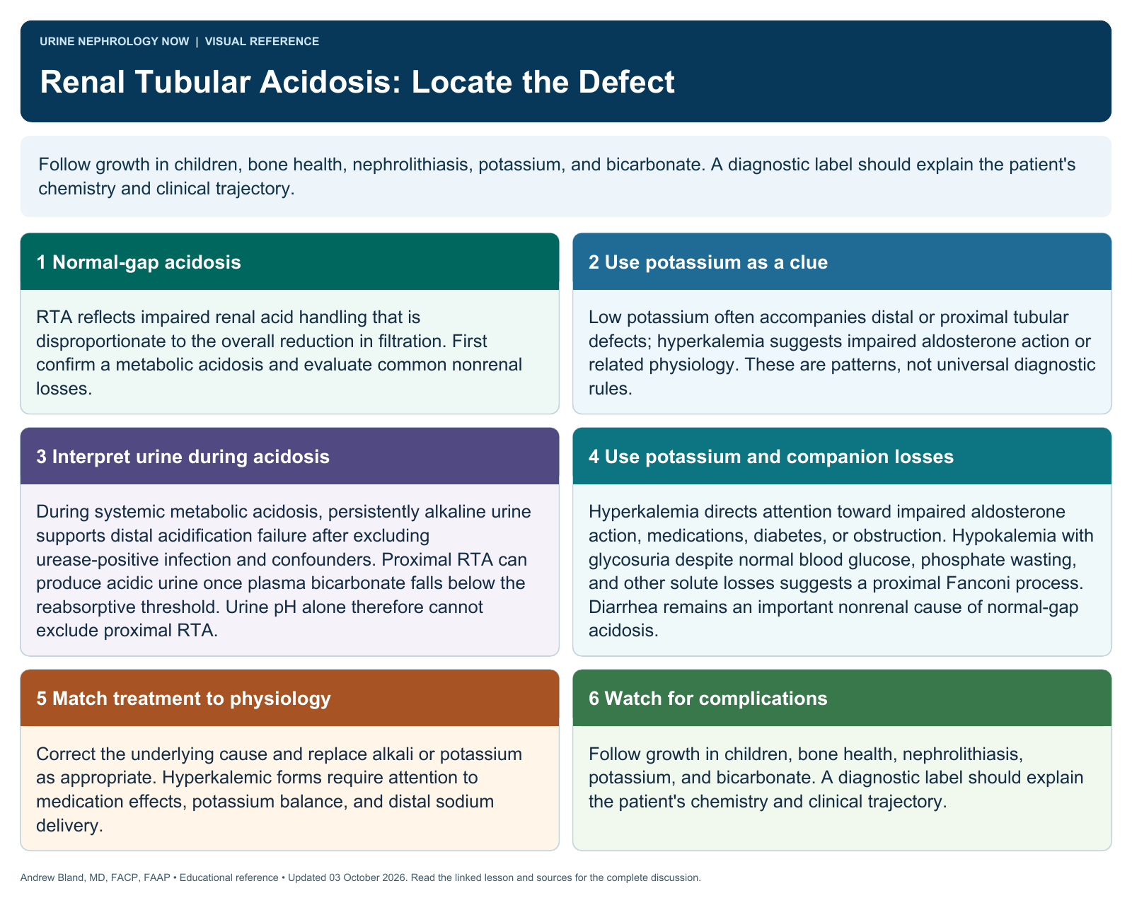 Renal Tubular Acidosis: Locate the Defect. Full text follows below.