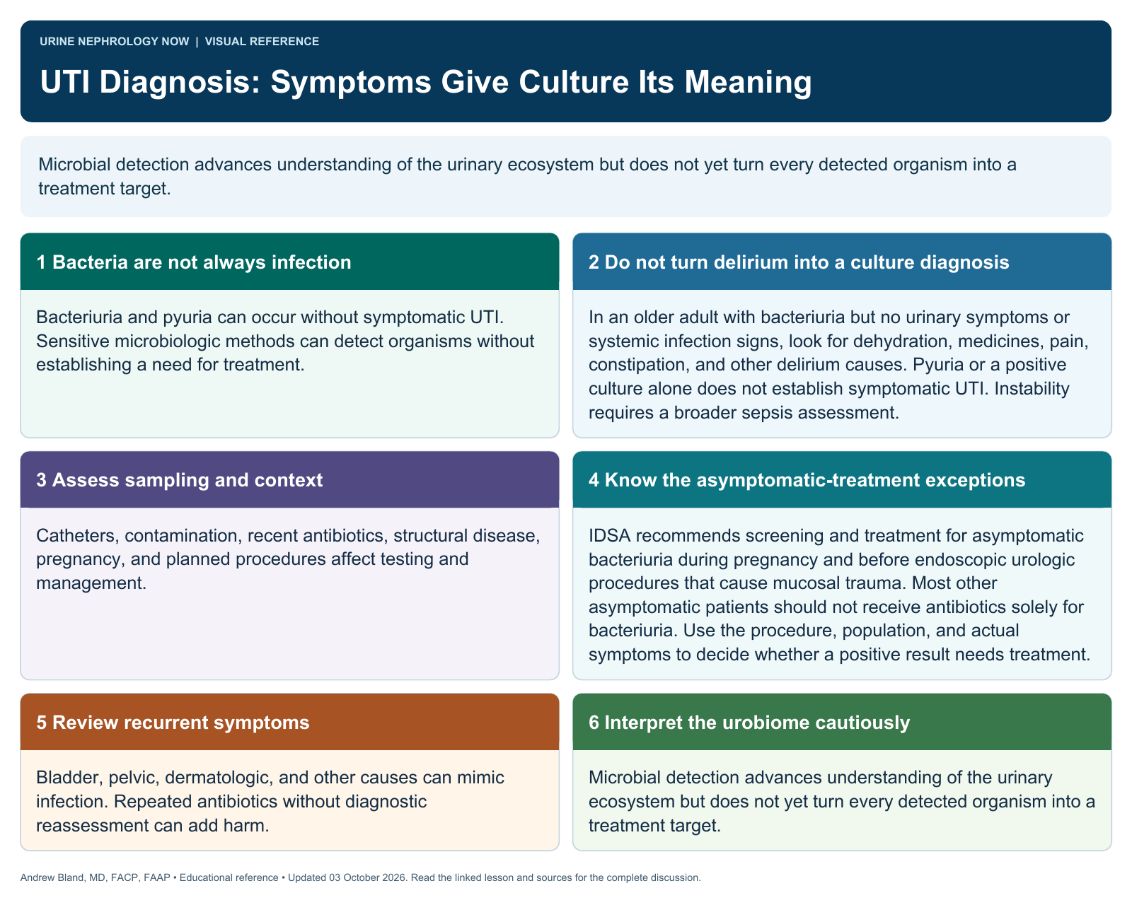 UTI Diagnosis: Symptoms Give Culture Its Meaning. Full text follows below.