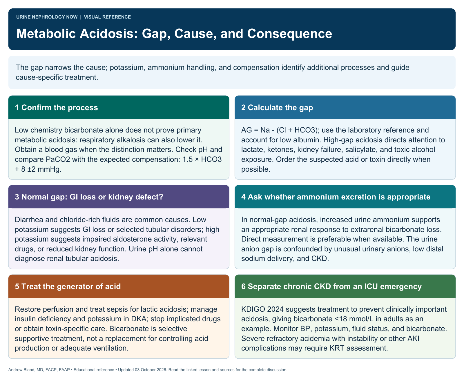Metabolic Acidosis: Gap, Cause, and Consequence. Full text follows below.