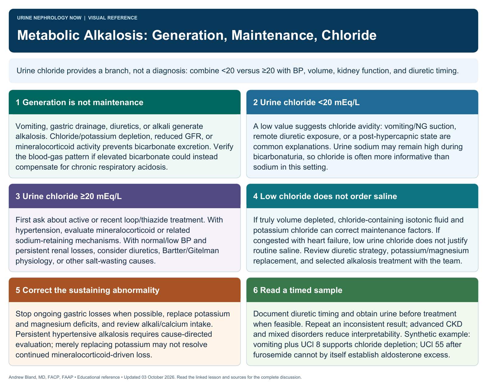Metabolic Alkalosis: Generation, Maintenance, Chloride. Full text follows below.