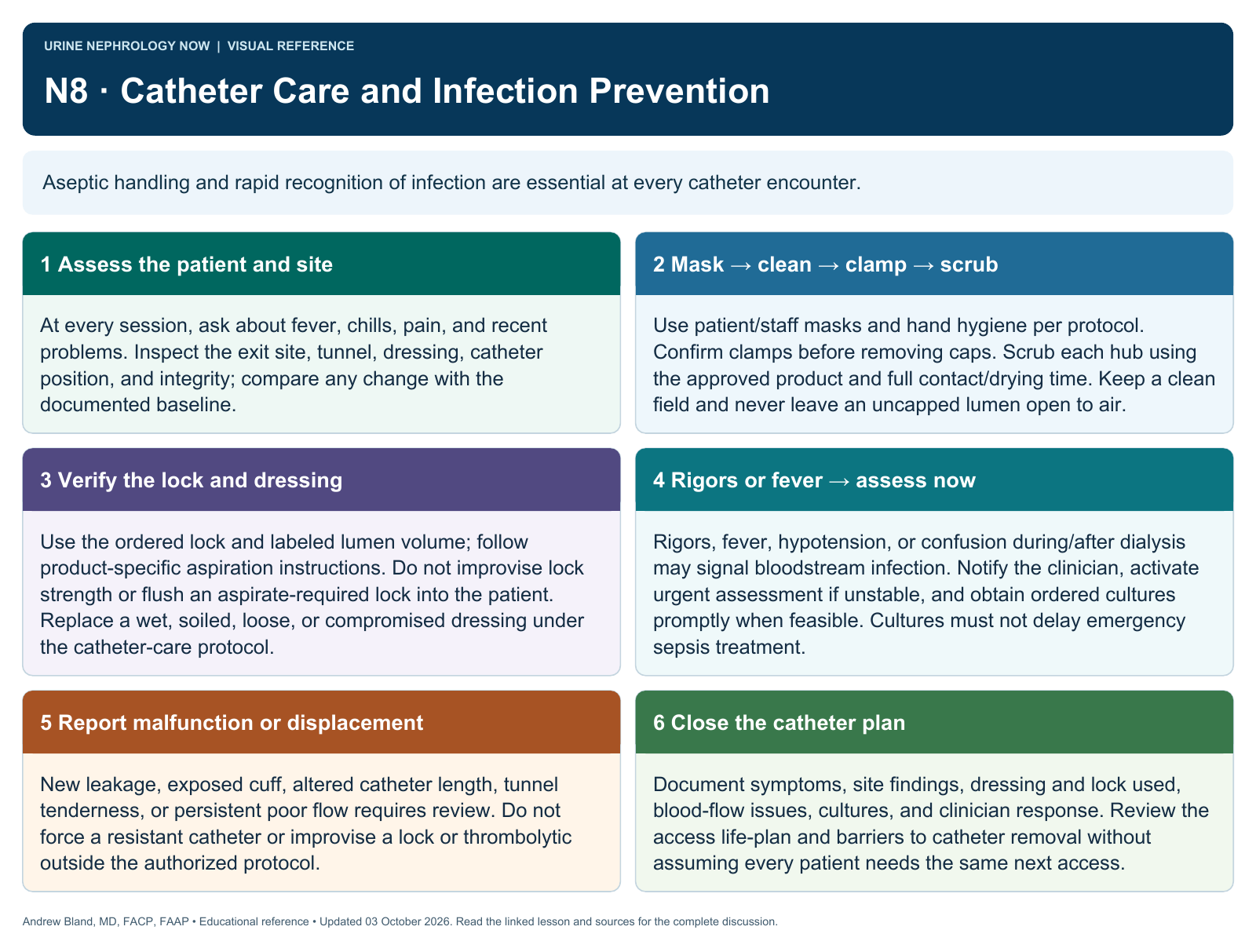 N8 · Catheter Care and Infection Prevention. Full text follows below.