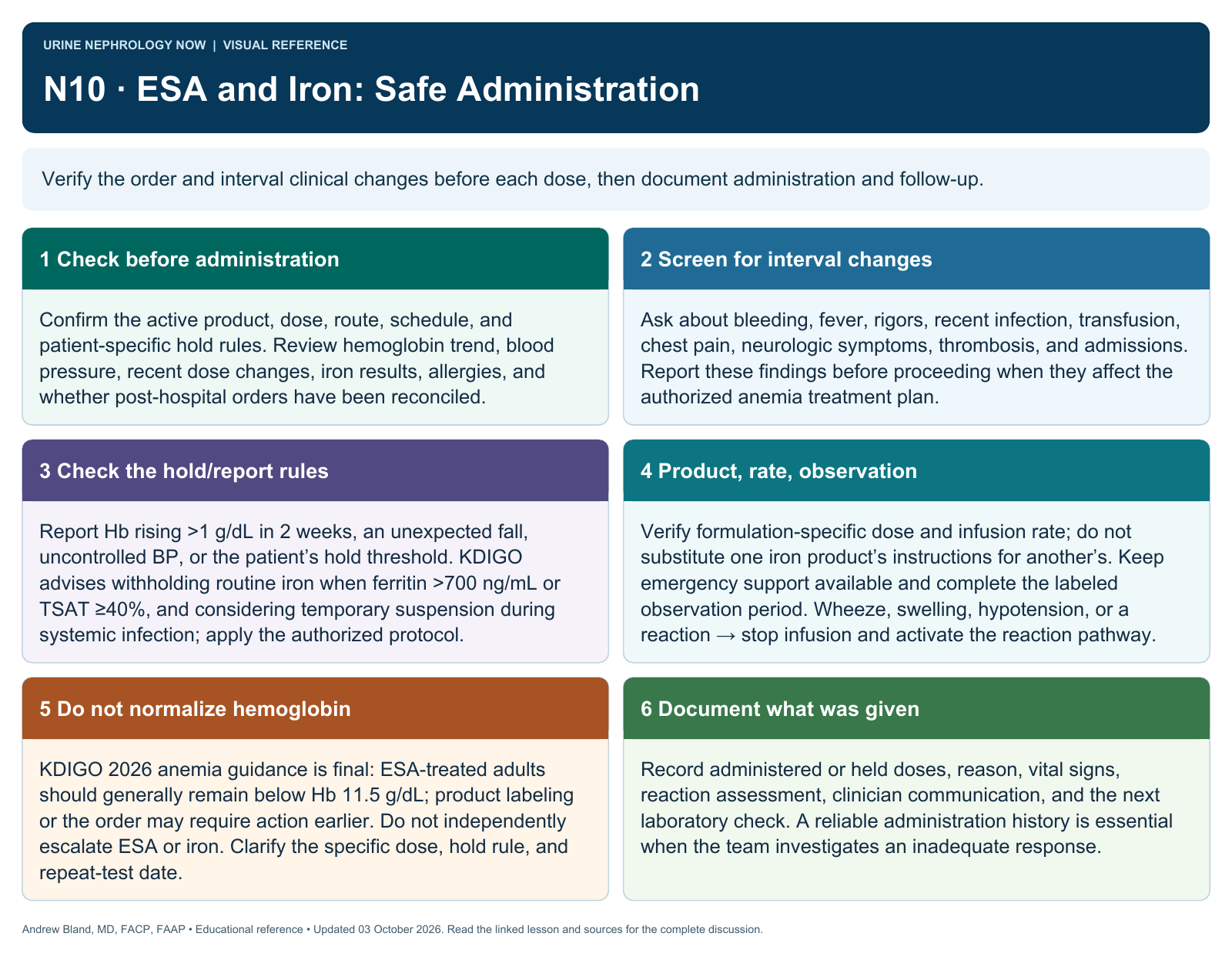 N10 · ESA and Iron: Safe Administration. Full text follows below.