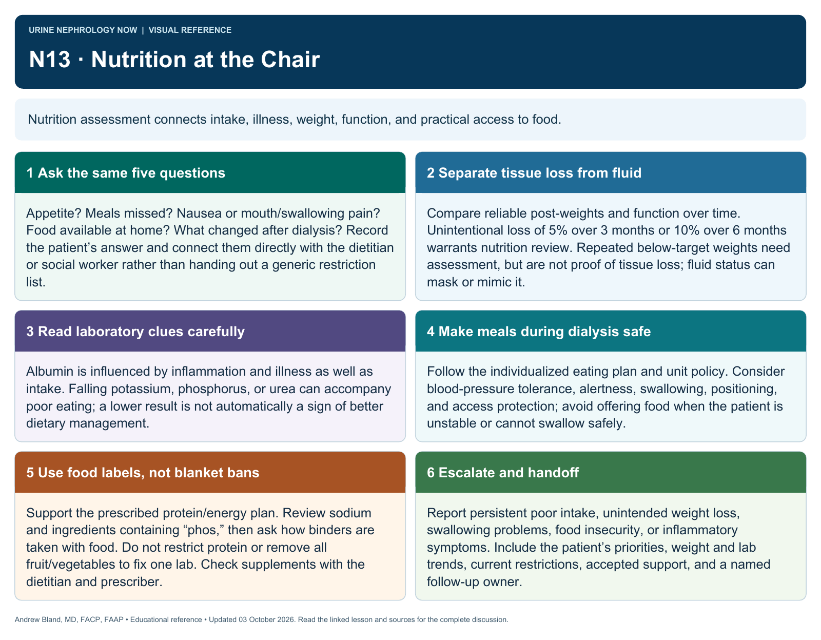 N13 · Nutrition at the Chair. Full text follows below.