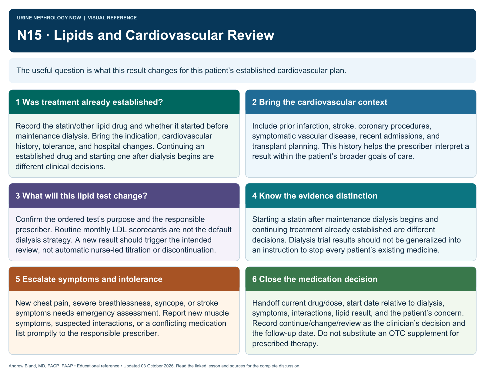 N15 · Lipids and Cardiovascular Review. Full text follows below.