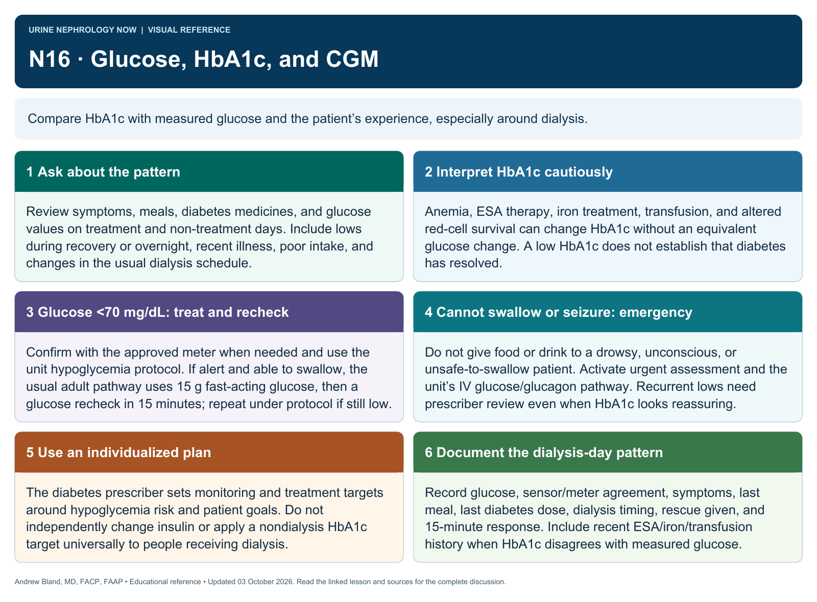 N16 · Glucose, HbA1c, and CGM. Full text follows below.