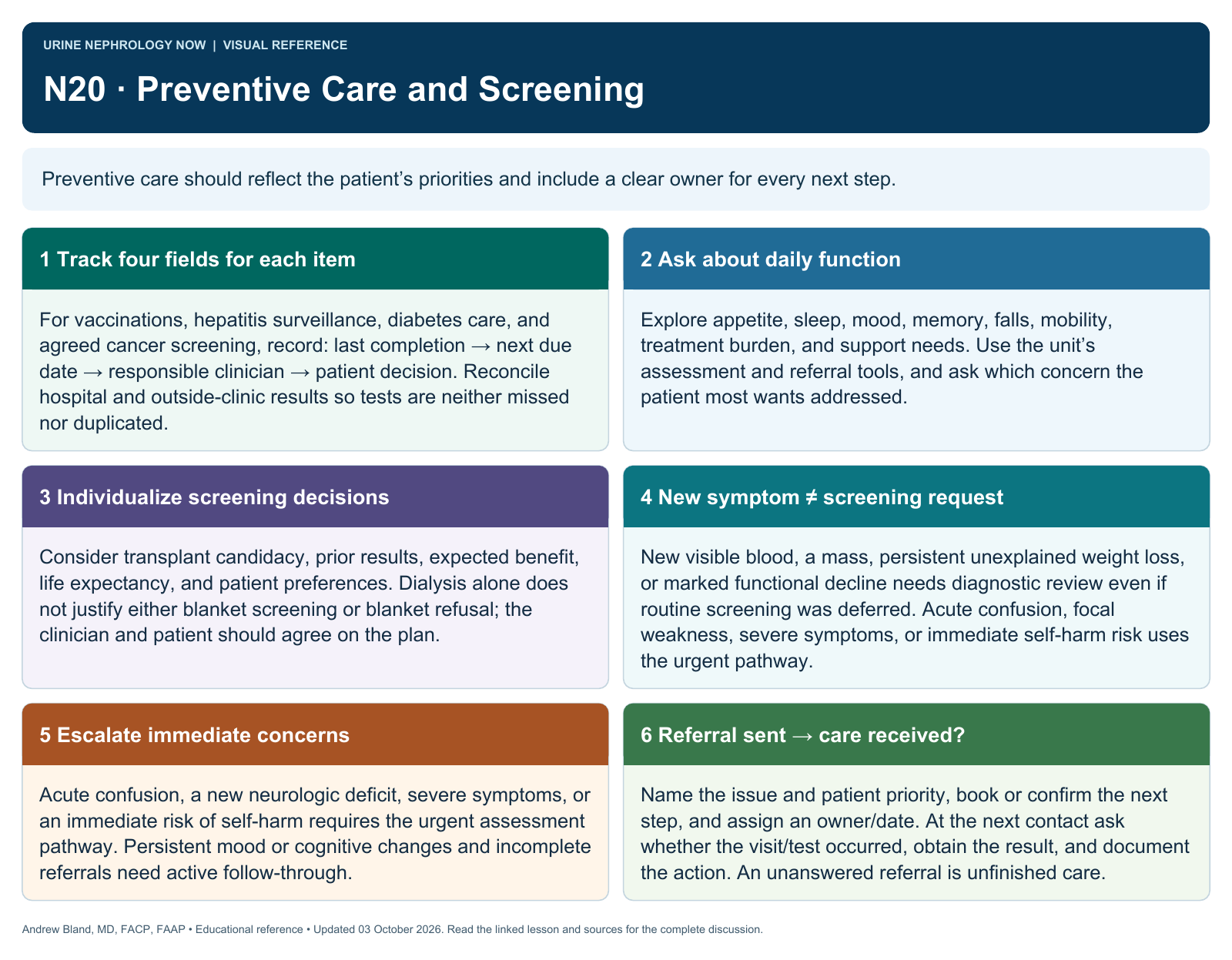 N20 · Preventive Care and Screening. Full text follows below.