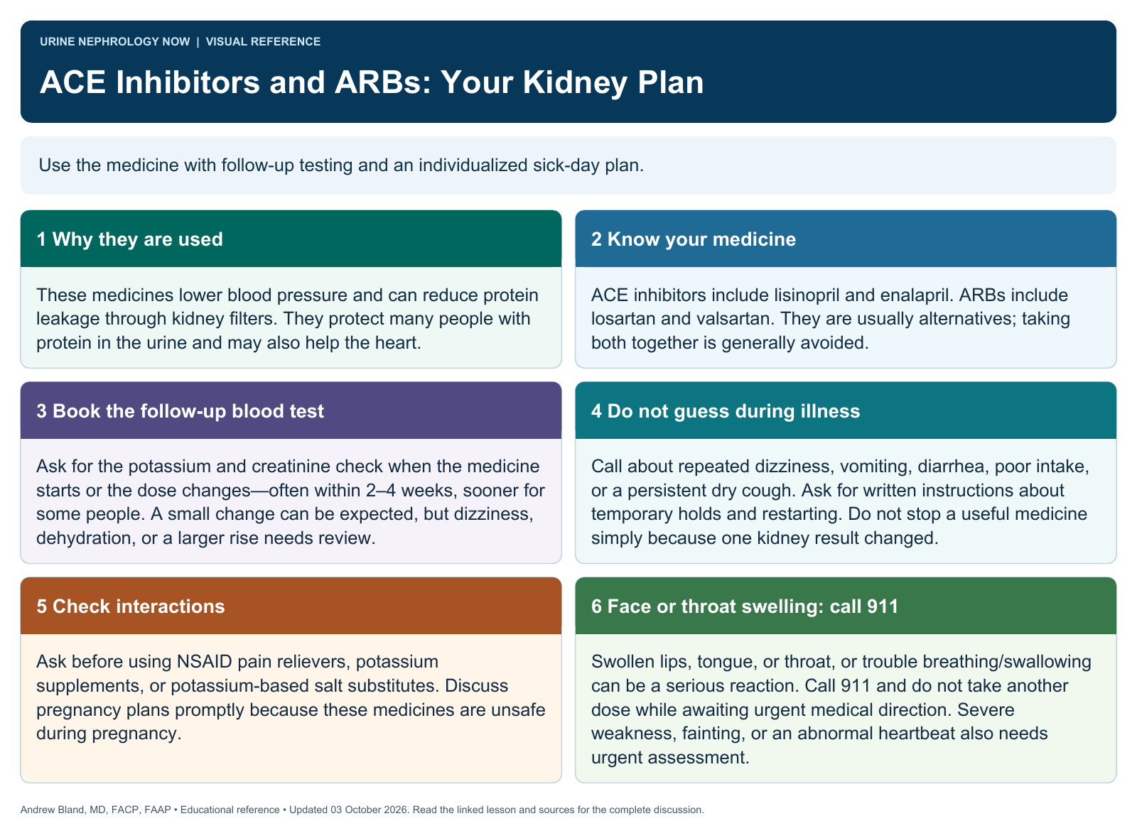 ACE Inhibitors and ARBs: Your Kidney Plan. Full text follows below.