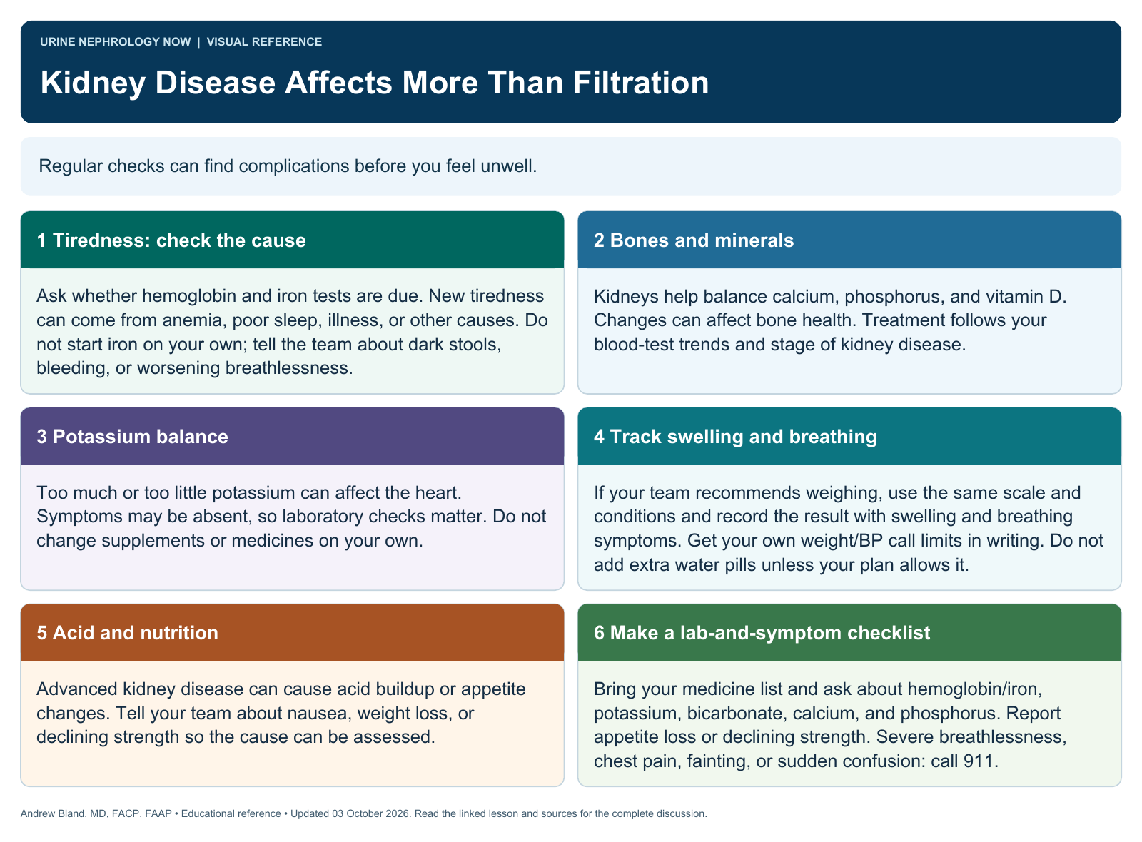 Kidney Disease Affects More Than Filtration. Full text follows below.