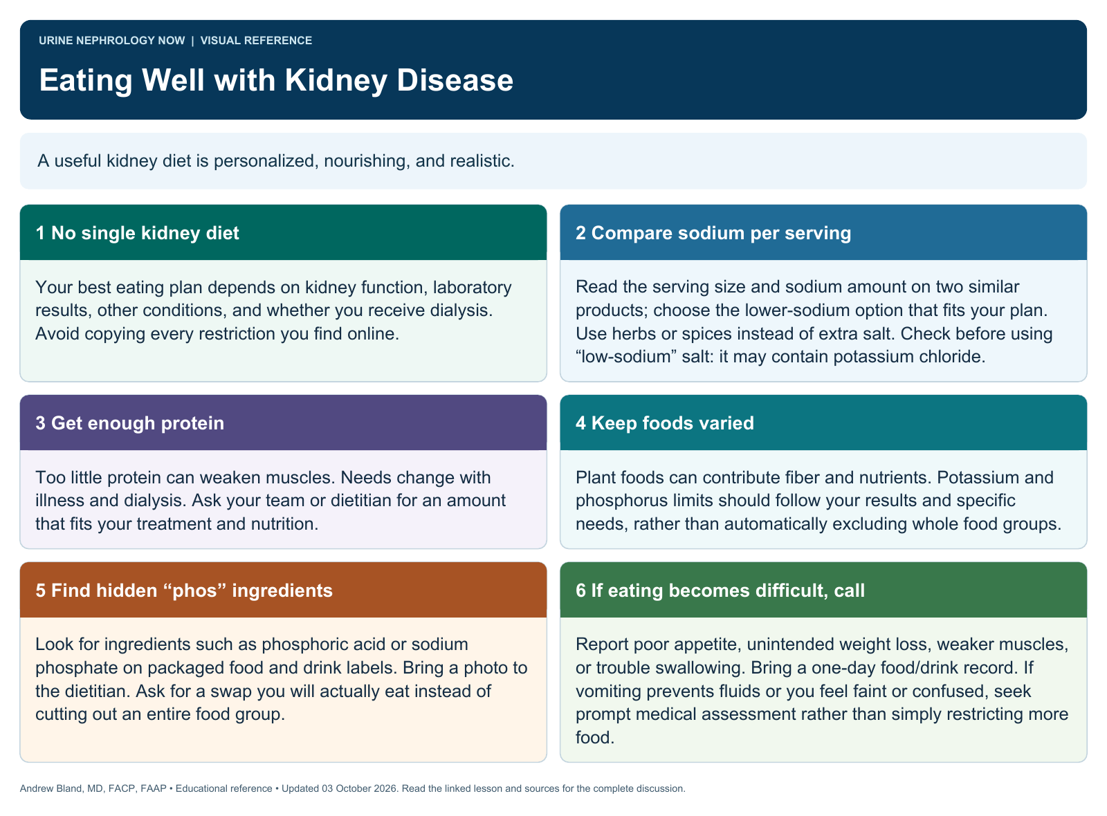 Eating Well with Kidney Disease. Full text follows below.