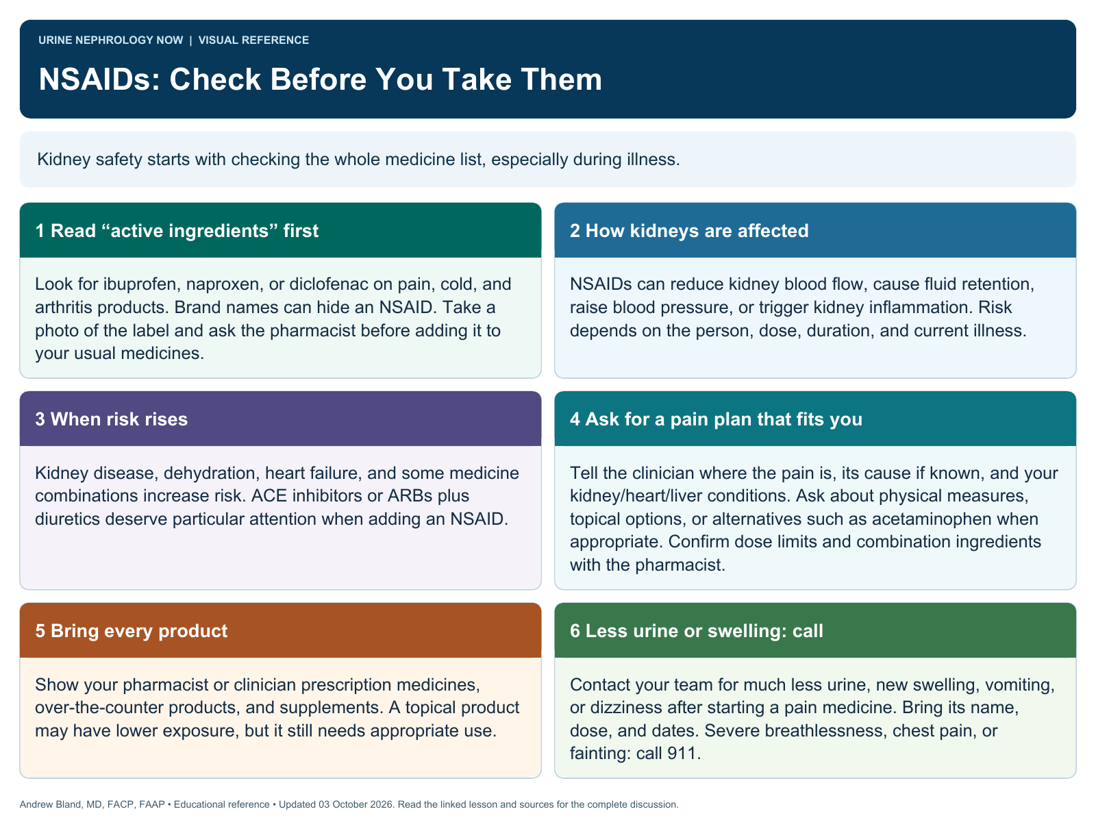 NSAIDs: Check Before You Take Them. Full text follows below.