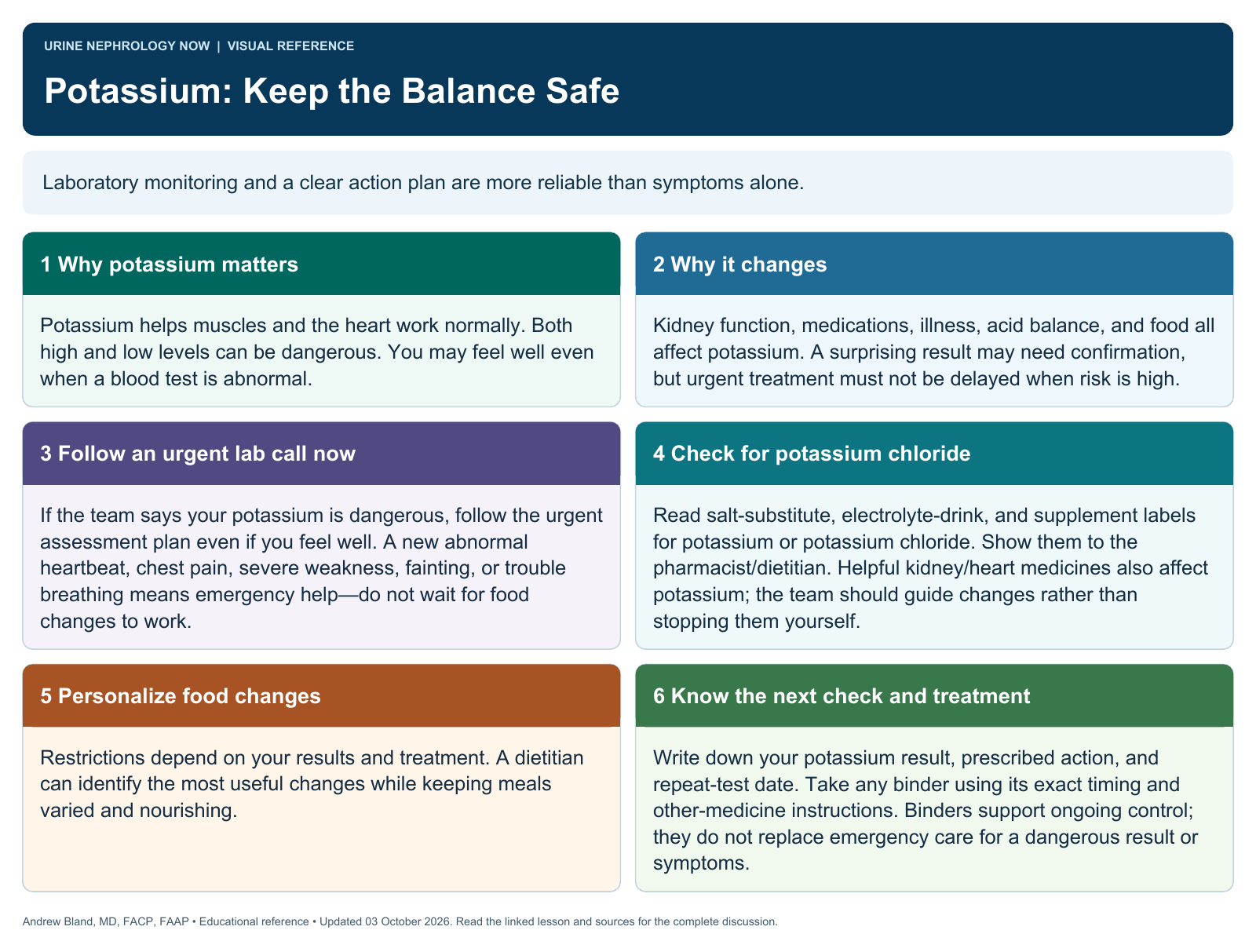Potassium: Keep the Balance Safe. Full text follows below.