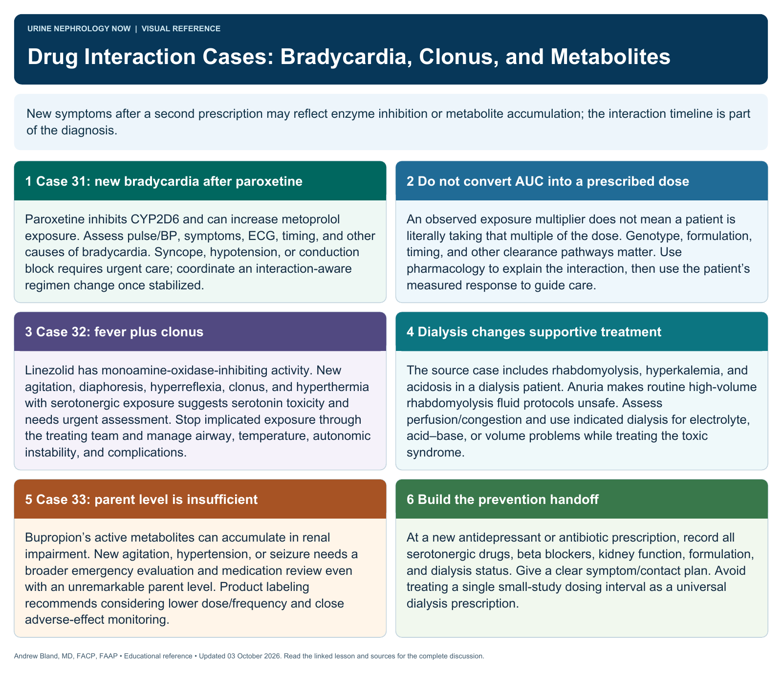 Drug Interaction Cases: Bradycardia, Clonus, and Metabolites. Full text follows below.