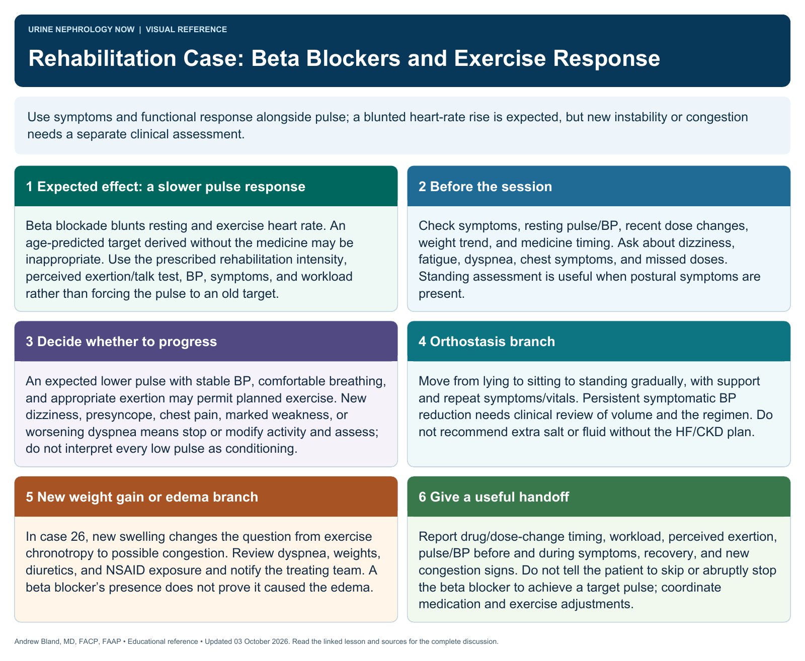 Rehabilitation Case: Beta Blockers and Exercise Response. Full text follows below.