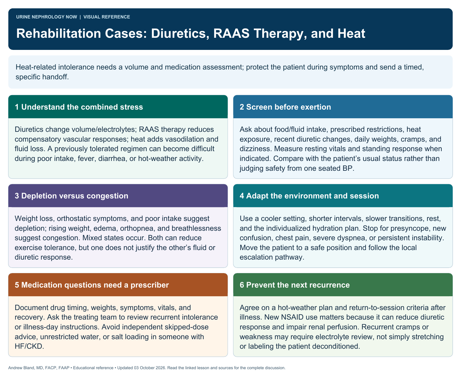 Rehabilitation Cases: Diuretics, RAAS Therapy, and Heat. Full text follows below.