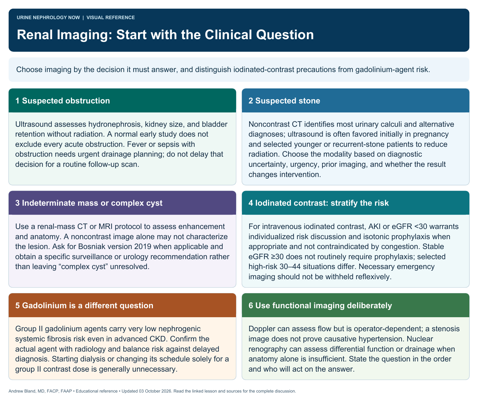 Renal Imaging: Start with the Clinical Question. Full text follows below.