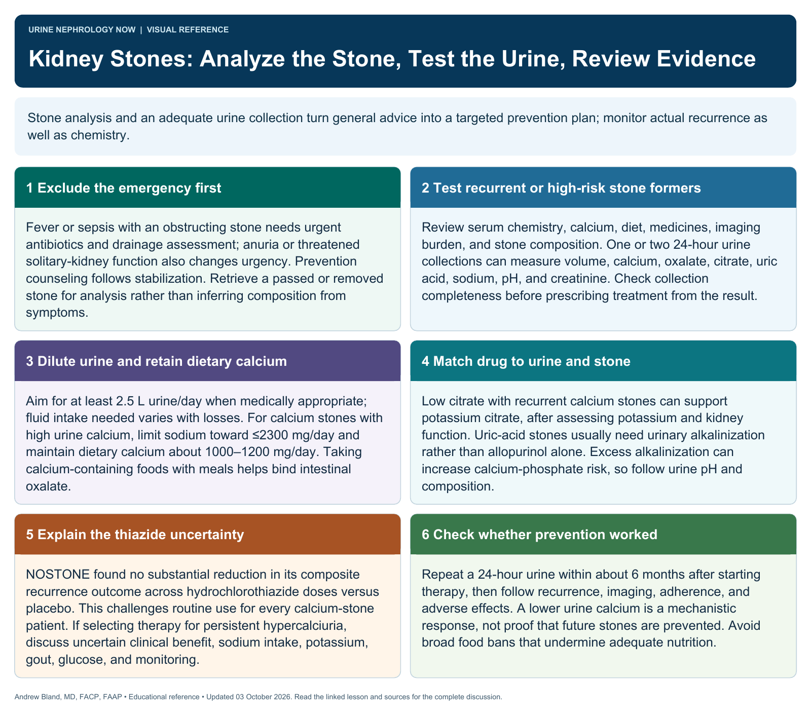 Kidney Stones: Analyze the Stone, Test the Urine, Review Evidence. Full text follows below.