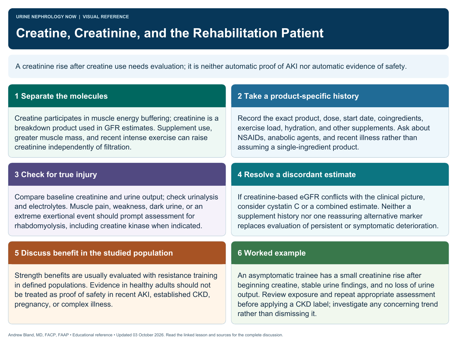 Creatine, Creatinine, and the Rehabilitation Patient. Full text follows below.