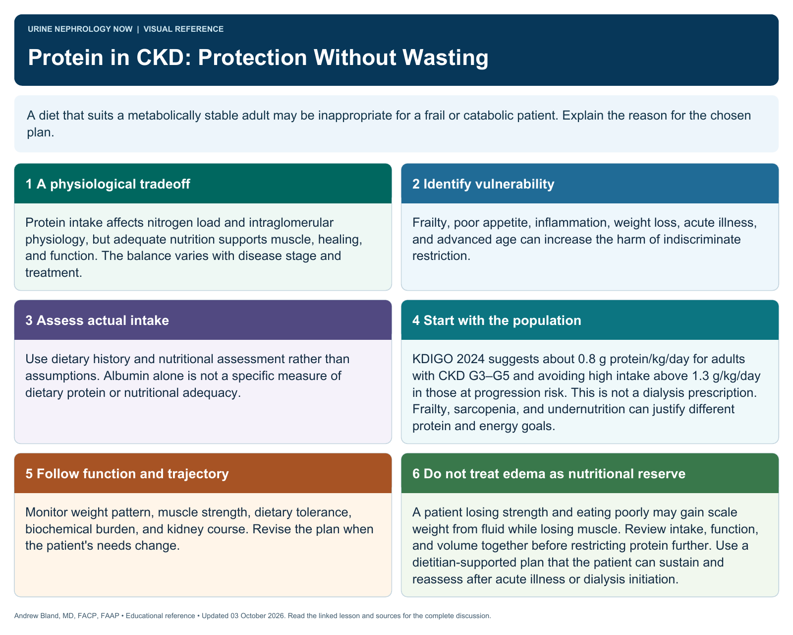 Protein in CKD: Protection Without Wasting. Full text follows below.